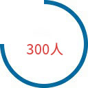ԴSa(chn)Ʒ